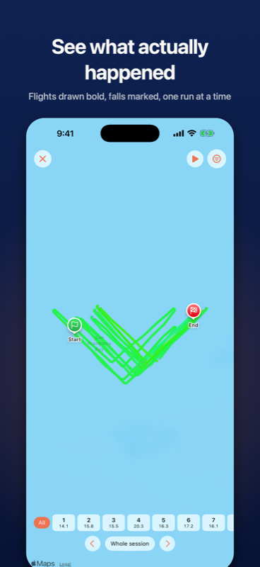 Full-screen session map with flights drawn bold, slow sections faded and falls marked