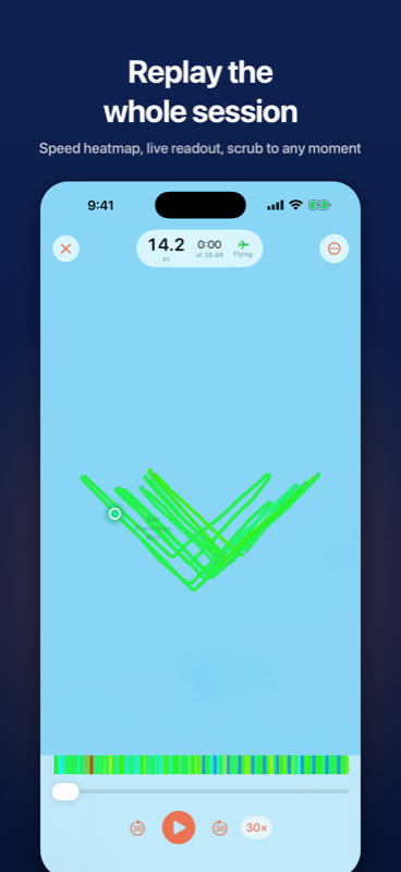 Session replay with a playhead, speed heatmap and live readout