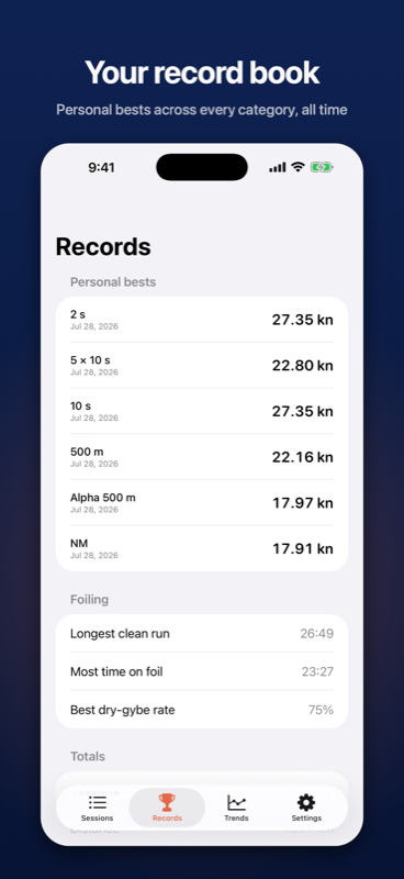 Personal records screen listing best speeds for every category